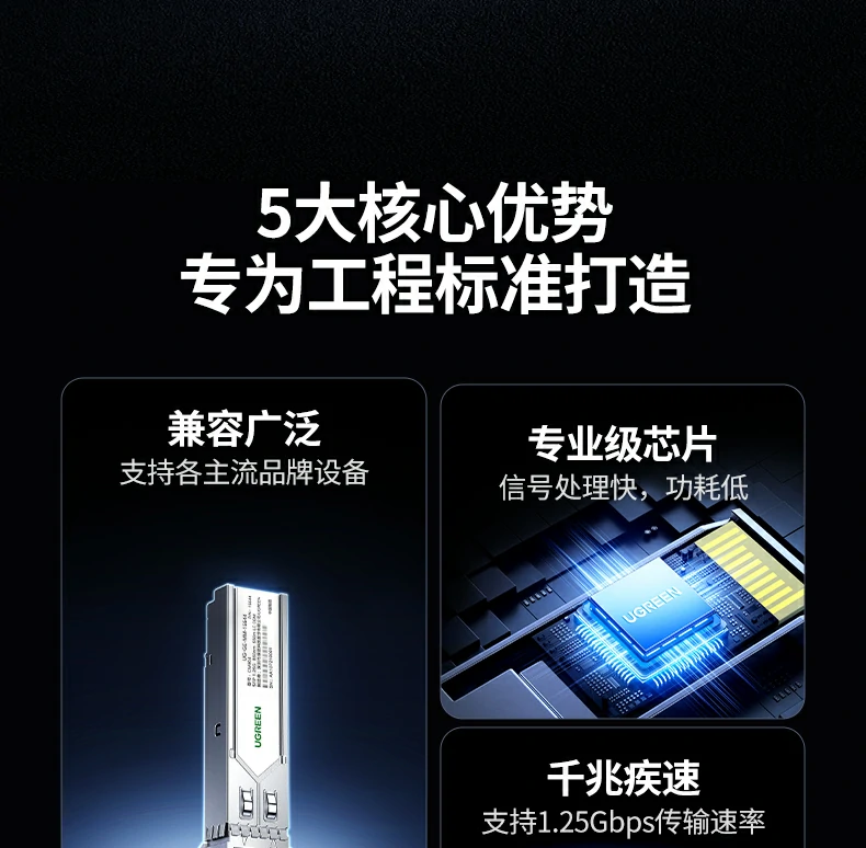 UGREEN绿联-品质新体验,数码选绿联