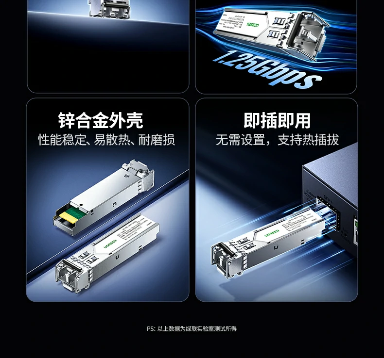 UGREEN绿联-品质新体验,数码选绿联