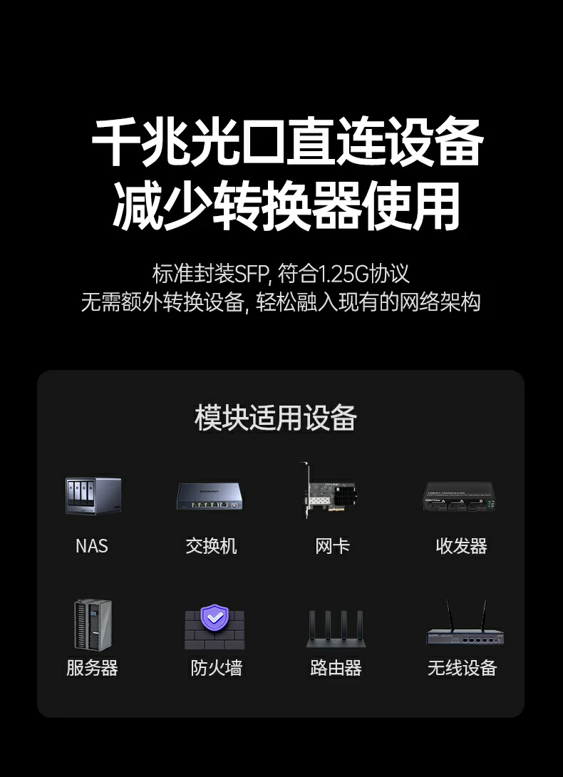 UGREEN绿联-品质新体验,数码选绿联