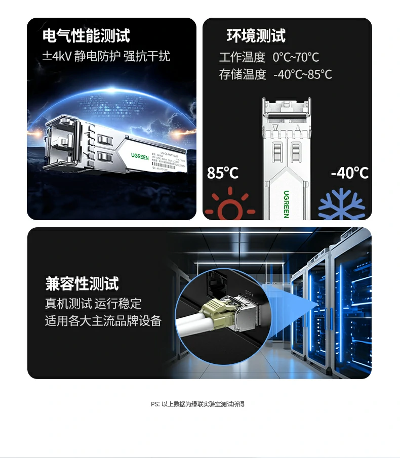 UGREEN绿联-品质新体验,数码选绿联