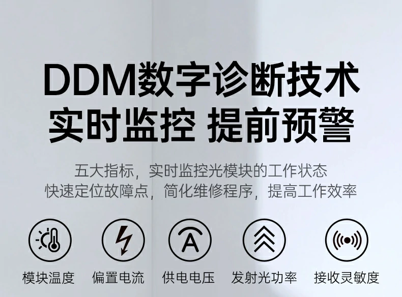 UGREEN绿联-品质新体验,数码选绿联