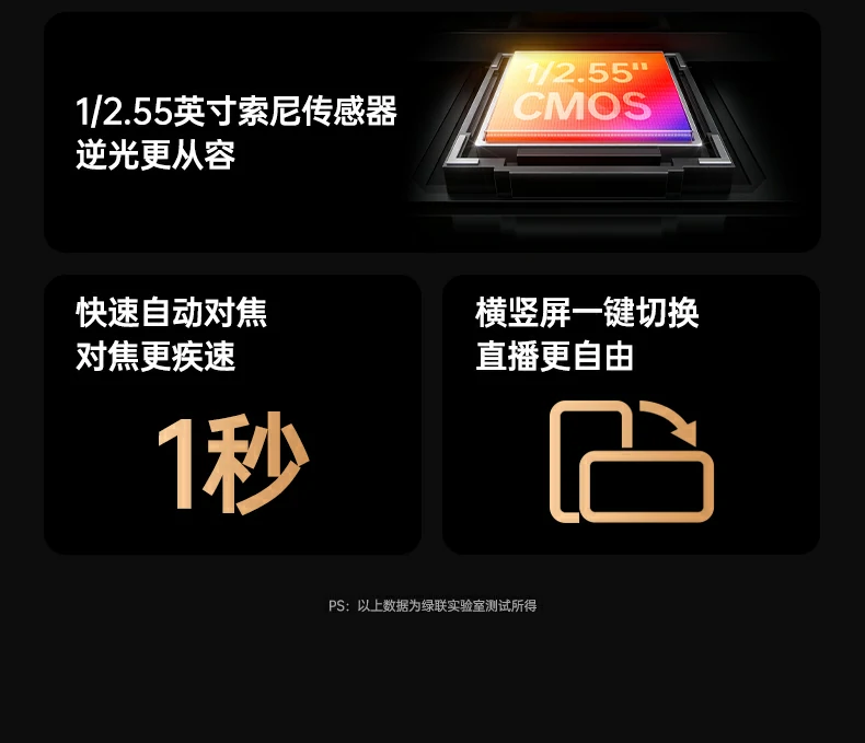 UGREEN绿联-品质新体验,数码选绿联