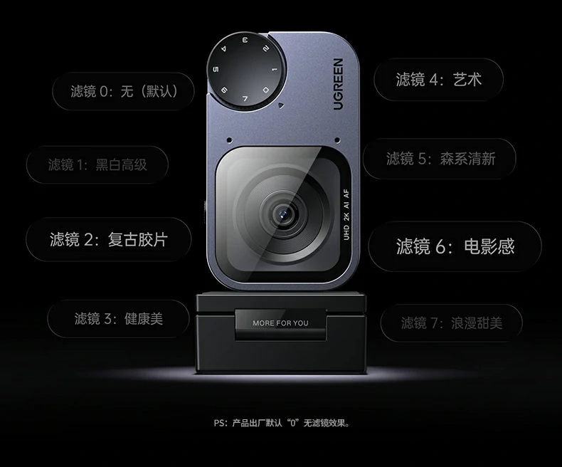 UGREEN绿联-品质新体验,数码选绿联