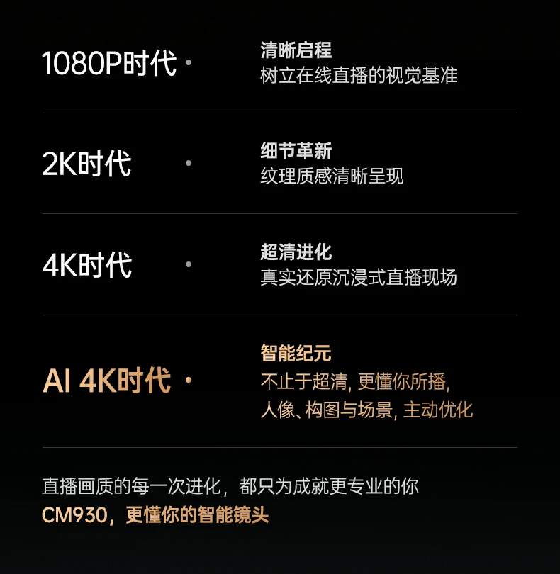 UGREEN绿联-品质新体验,数码选绿联 UGREEN绿联-品质新体验,数码选绿联