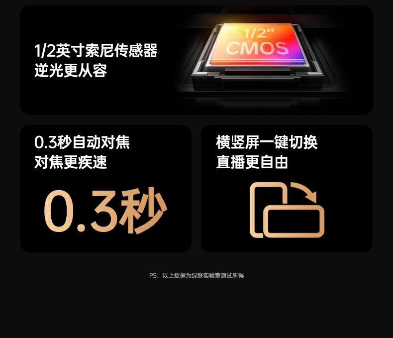 UGREEN绿联-品质新体验,数码选绿联 UGREEN绿联-品质新体验,数码选绿联