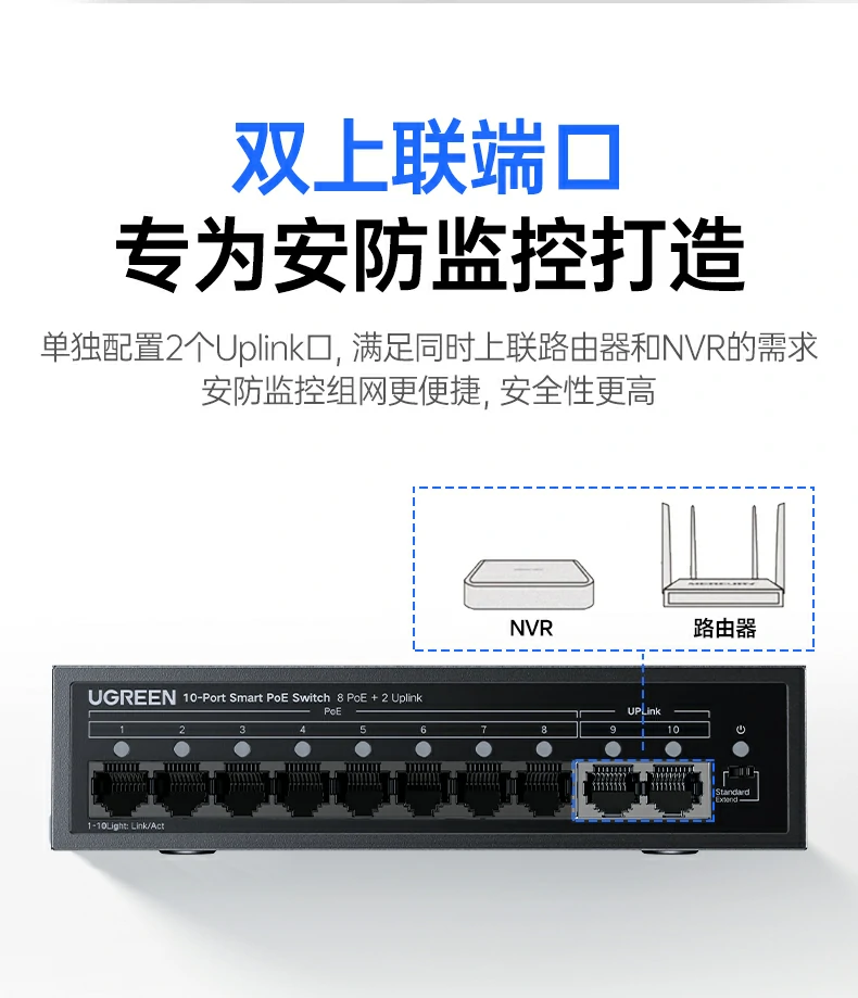 UGREEN绿联-全球领先的消费电子科技品牌