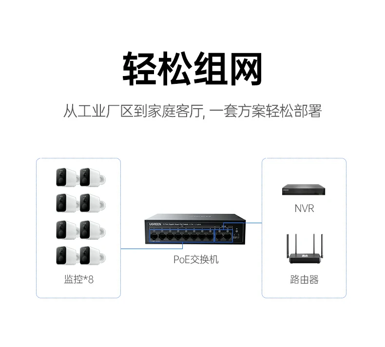 UGREEN绿联-全球领先的消费电子科技品牌