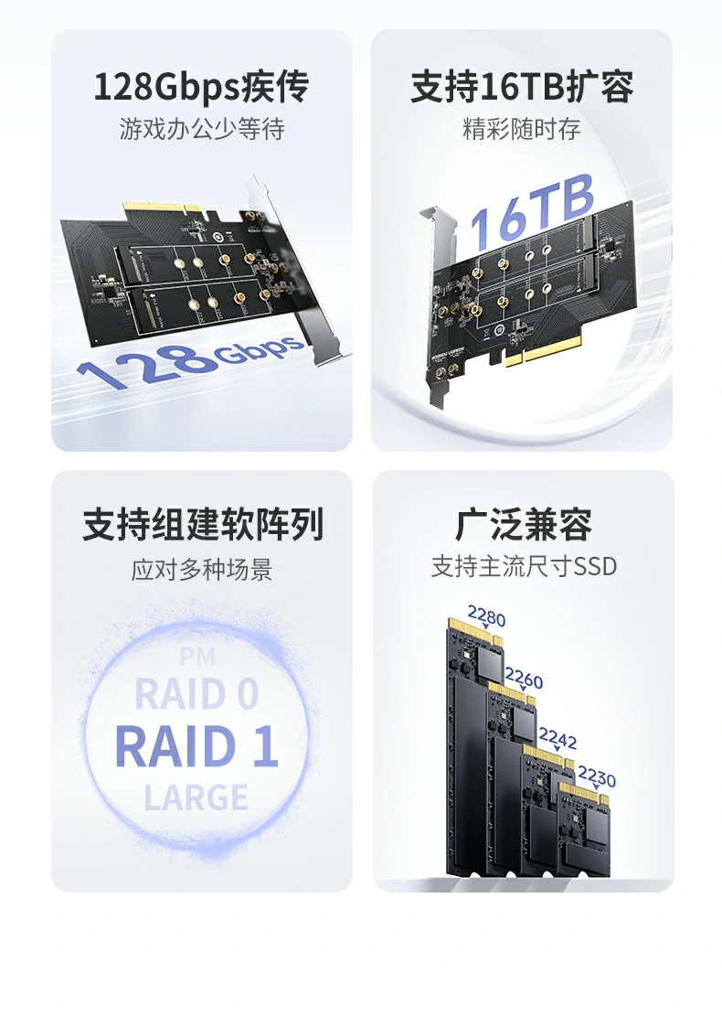 绿联75505双盘M.2 NVMe扩展卡单盘64Gbps速率标识