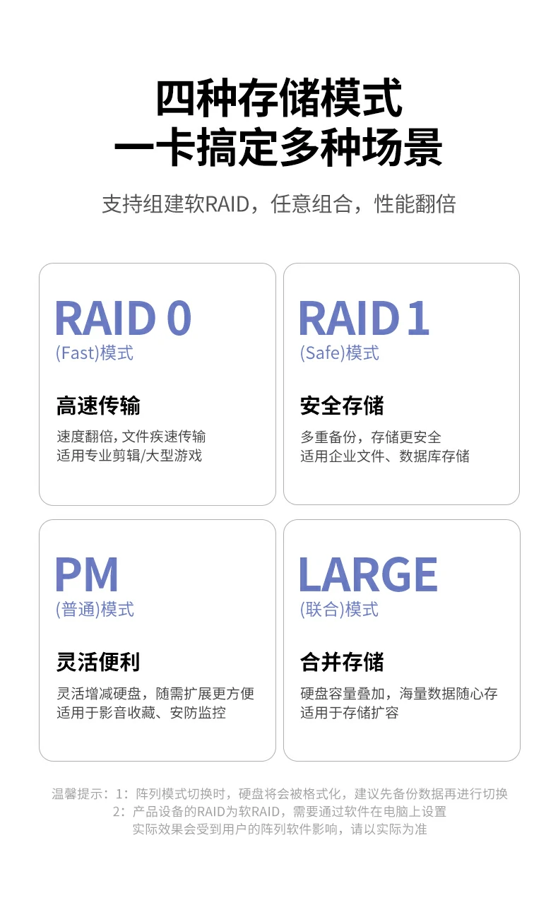绿联75505双盘M.2 NVMe扩展卡免驱直插主板演示