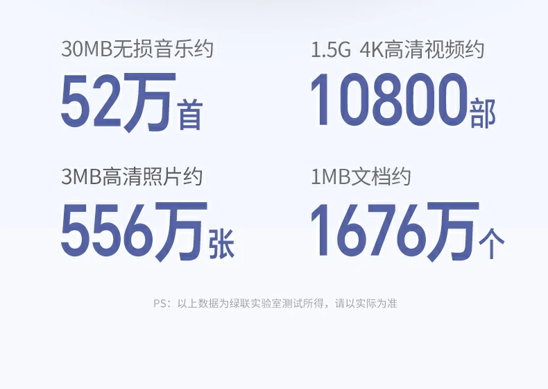 绿联75505双盘M.2 NVMe扩展卡Linux系统免驱识别