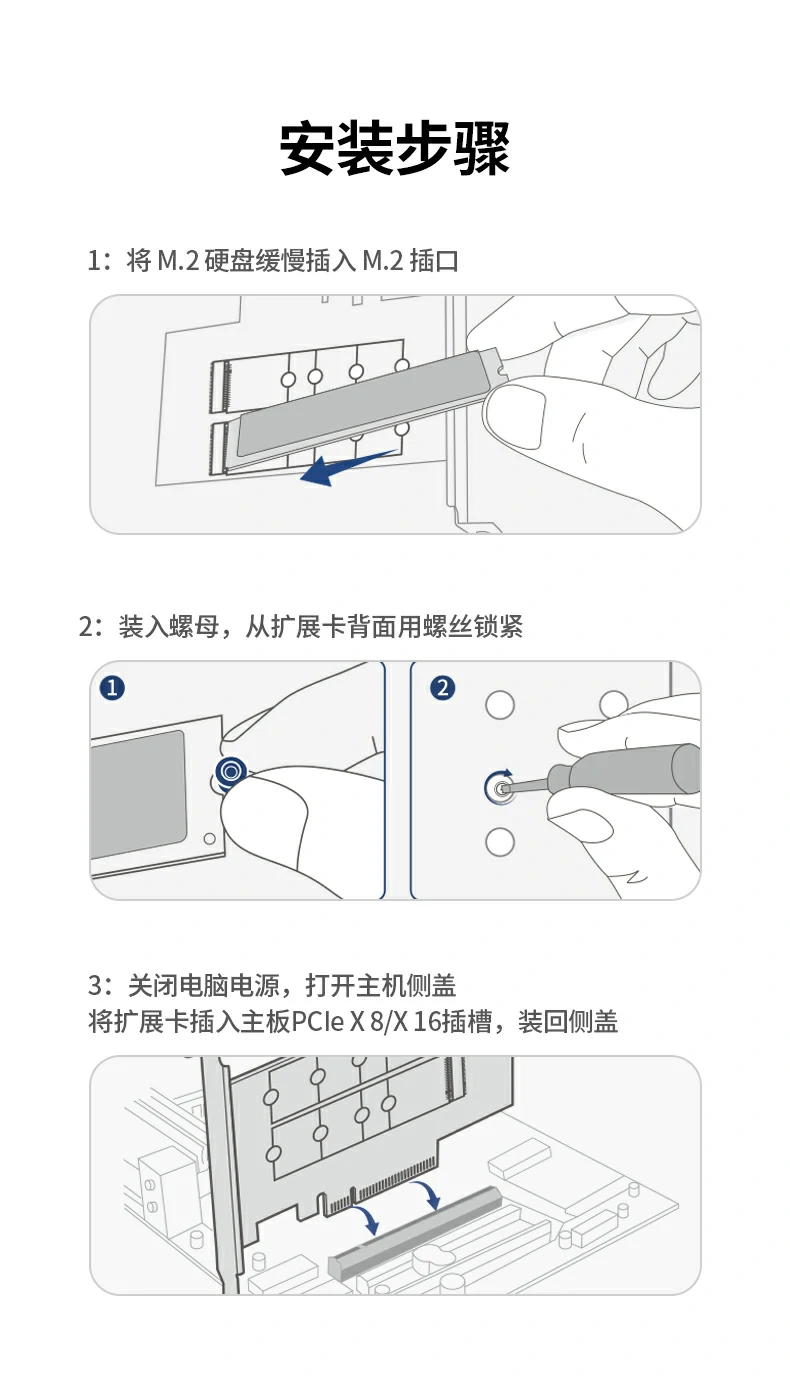 绿联75505双盘M.2 NVMe扩展卡RAID1安全备份模式