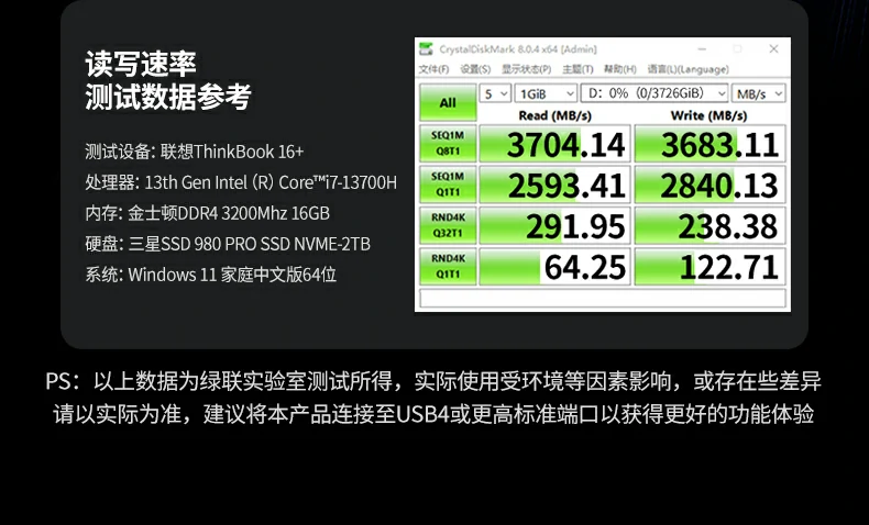 UGREEN绿联-全球领先的消费电子科技品牌