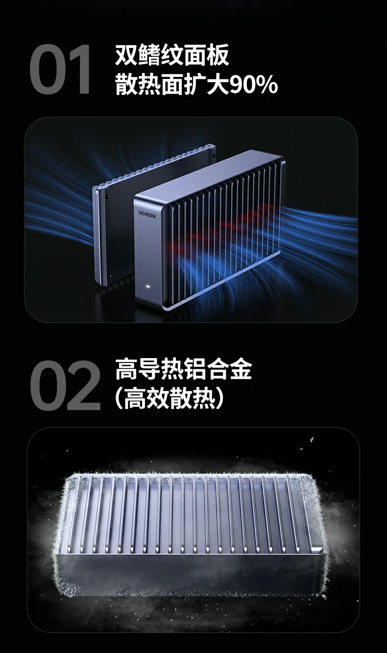 UGREEN绿联-全球领先的消费电子科技品牌