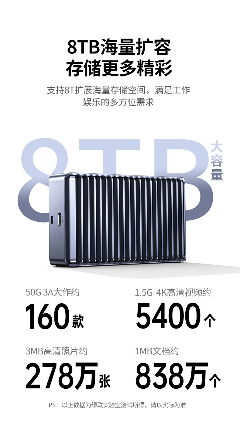 UGREEN绿联-全球领先的消费电子科技品牌