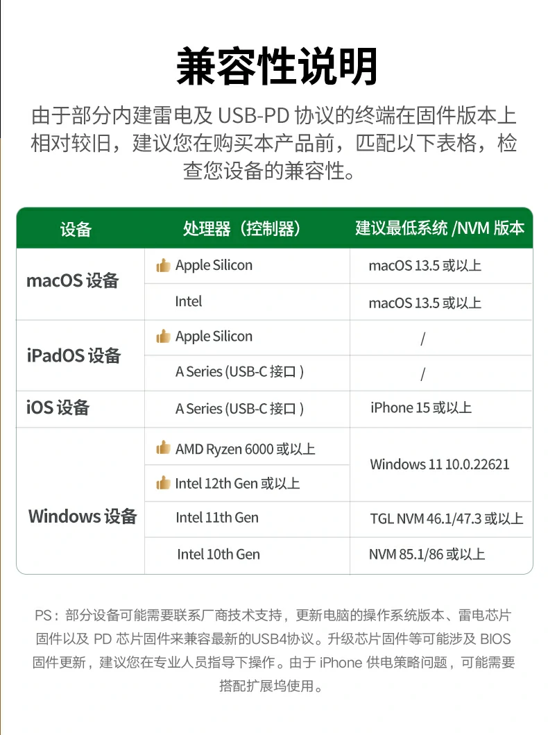 UGREEN绿联-全球领先的消费电子科技品牌