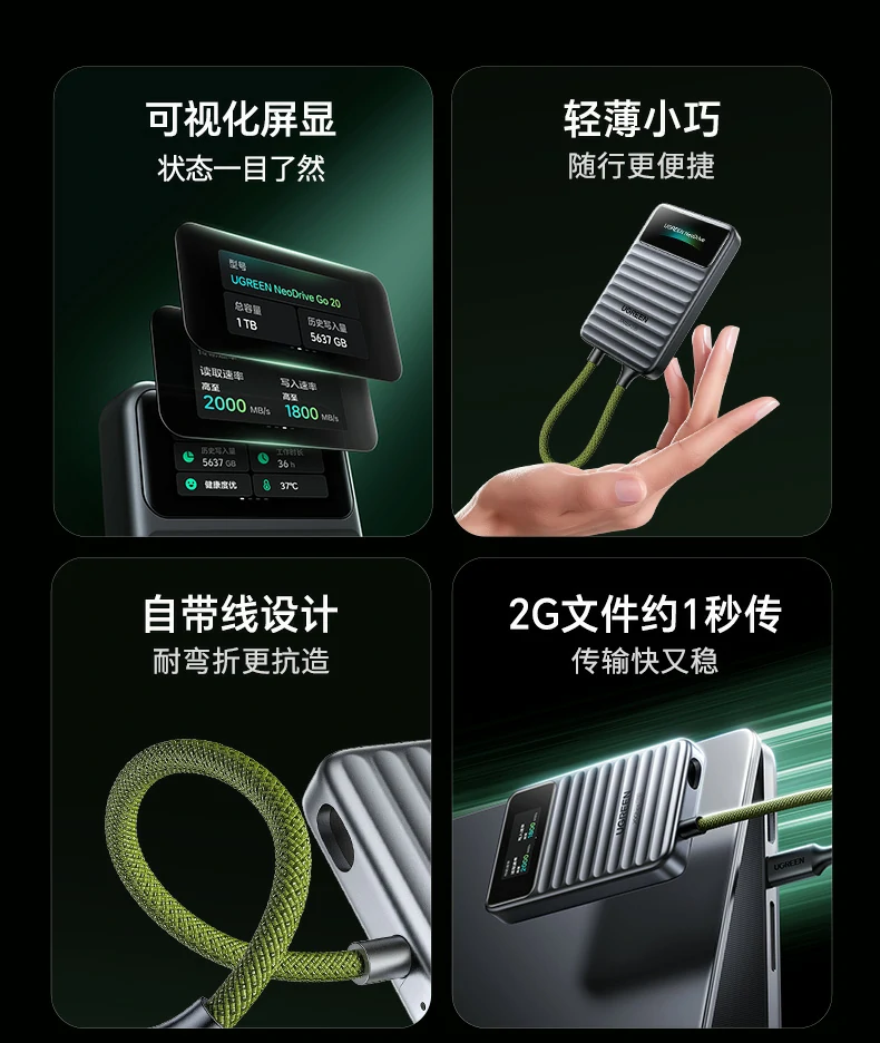 UGREEN绿联-品质新体验,数码选绿联 UGREEN绿联-品质新体验,数码选绿联