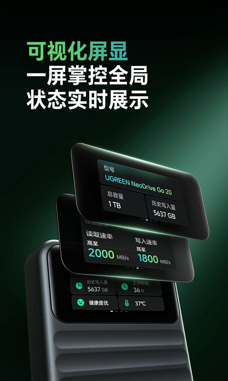UGREEN绿联-品质新体验,数码选绿联 UGREEN绿联-品质新体验,数码选绿联