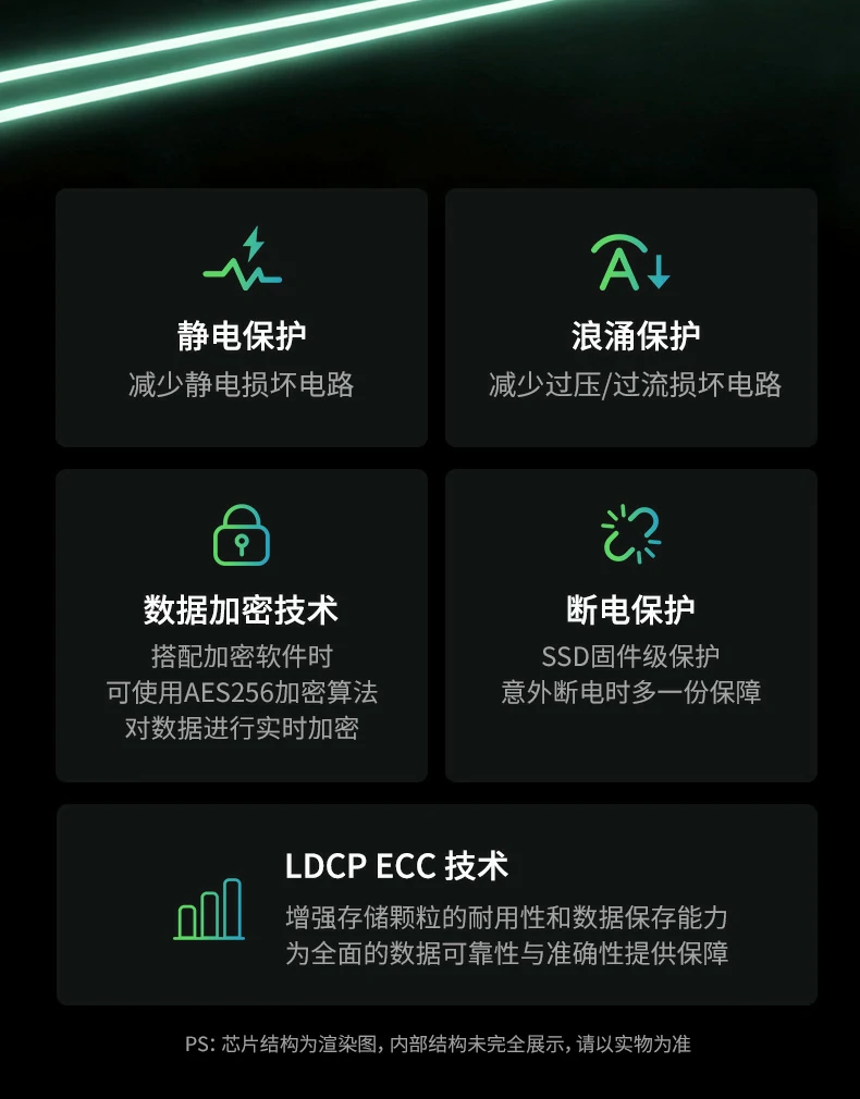 UGREEN绿联-品质新体验,数码选绿联 UGREEN绿联-品质新体验,数码选绿联