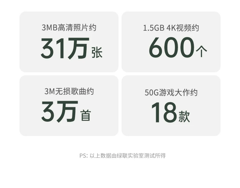 UGREEN绿联-品质新体验,数码选绿联 UGREEN绿联-品质新体验,数码选绿联