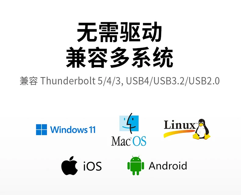 UGREEN绿联-品质新体验,数码选绿联 UGREEN绿联-品质新体验,数码选绿联