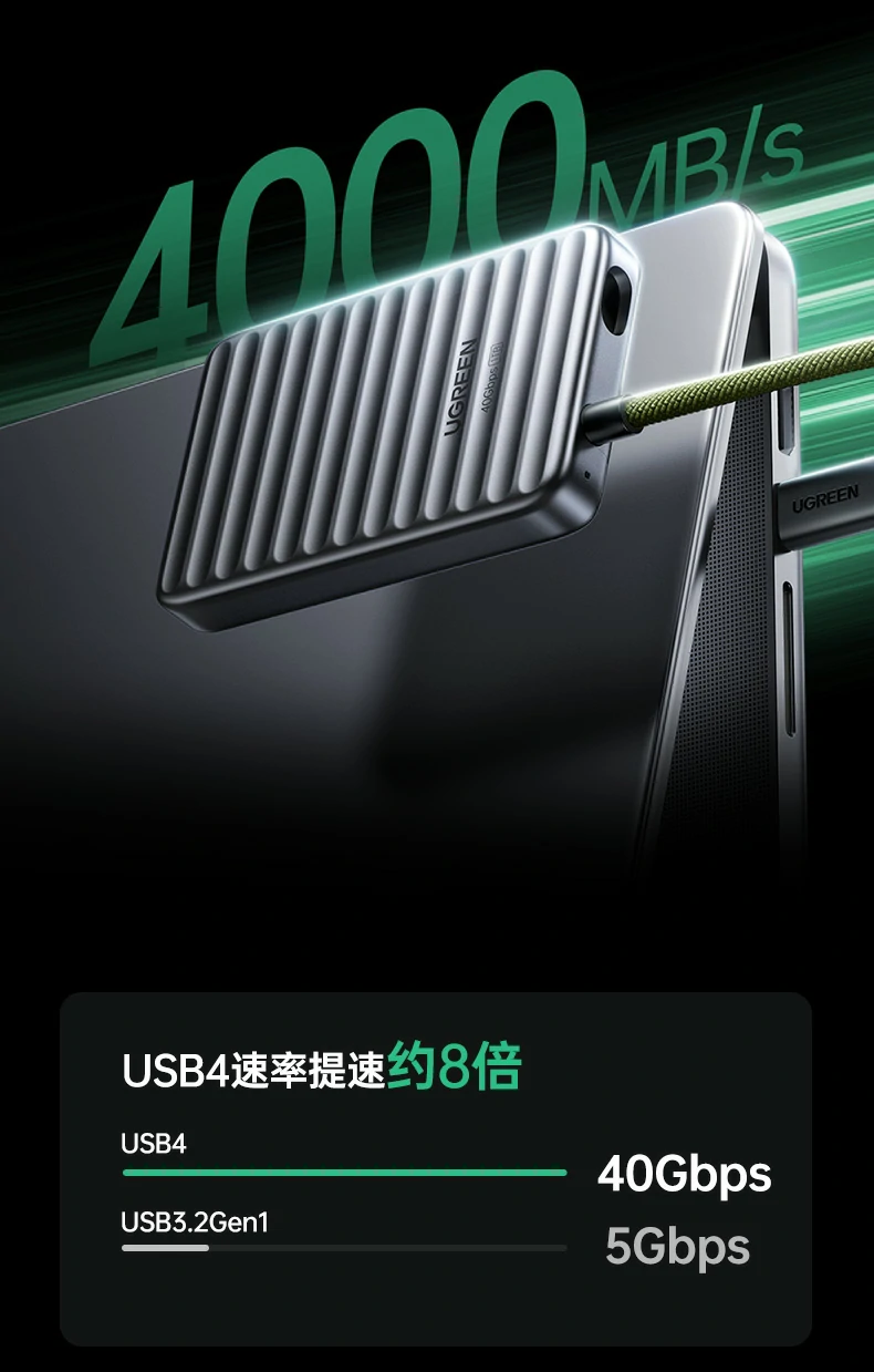 UGREEN绿联-品质新体验,数码选绿联 UGREEN绿联-品质新体验,数码选绿联