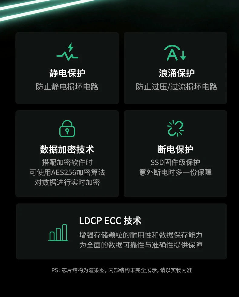 UGREEN绿联-品质新体验,数码选绿联 UGREEN绿联-品质新体验,数码选绿联