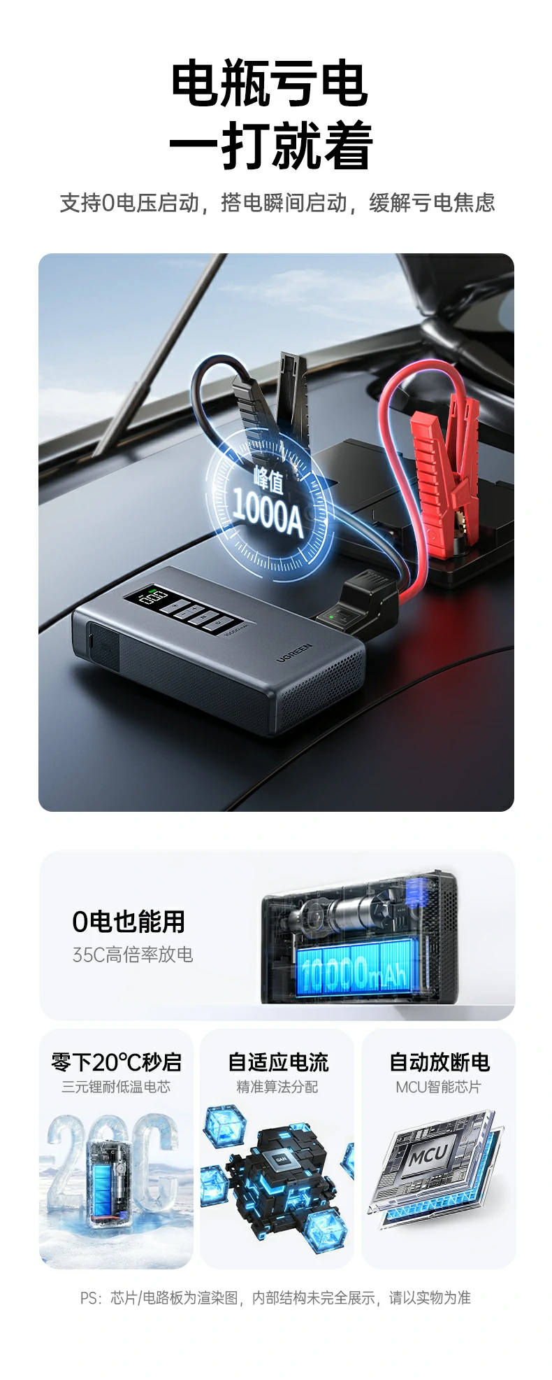 UGREEN绿联-全球领先的消费电子科技品牌