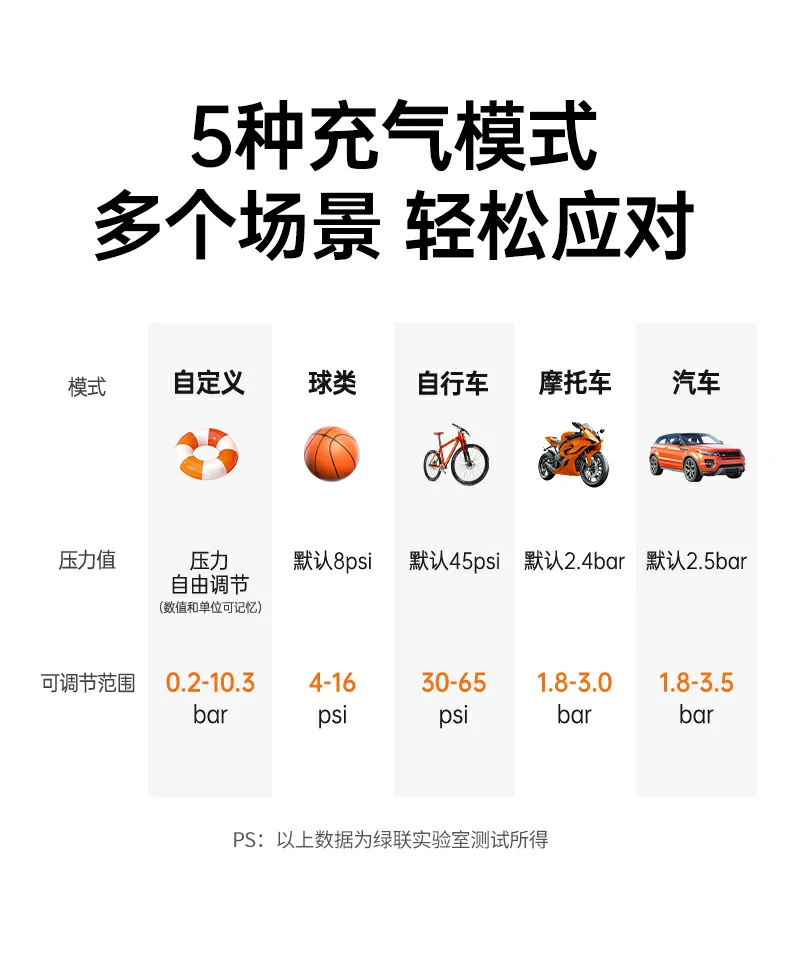 UGREEN绿联-全球领先的消费电子科技品牌