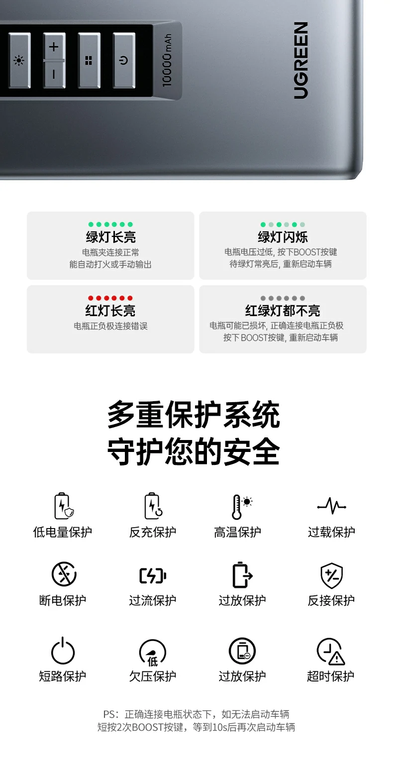 UGREEN绿联-全球领先的消费电子科技品牌