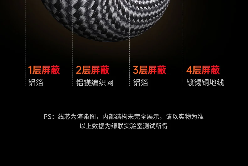 UGREEN绿联-全球领先的消费电子科技品牌