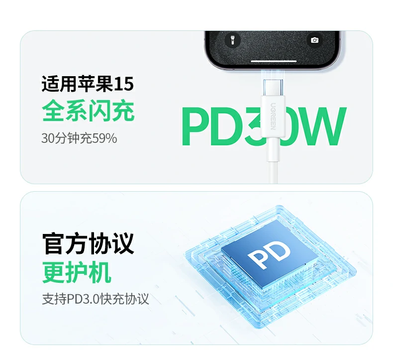 UGREEN绿联-全球领先的消费电子科技品牌