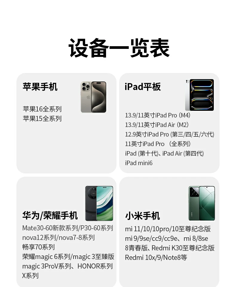 UGREEN绿联-全球领先的消费电子科技品牌