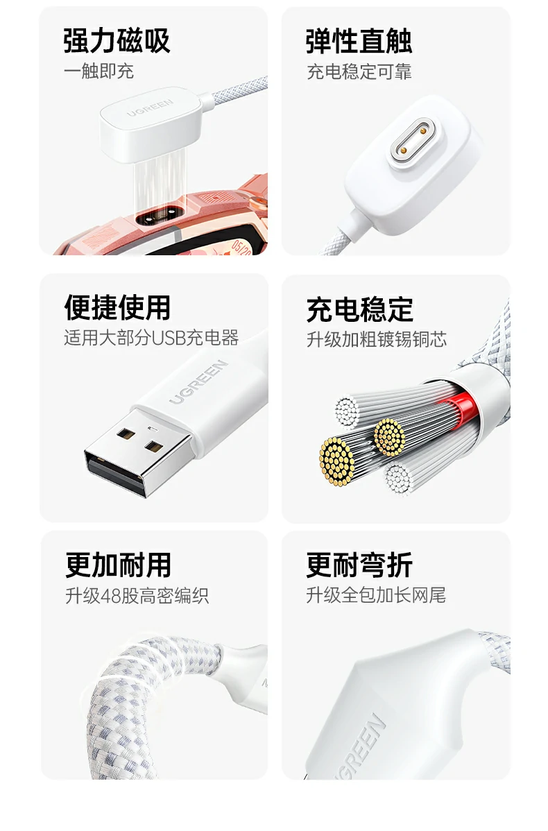 UGREEN绿联-全球领先的消费电子科技品牌