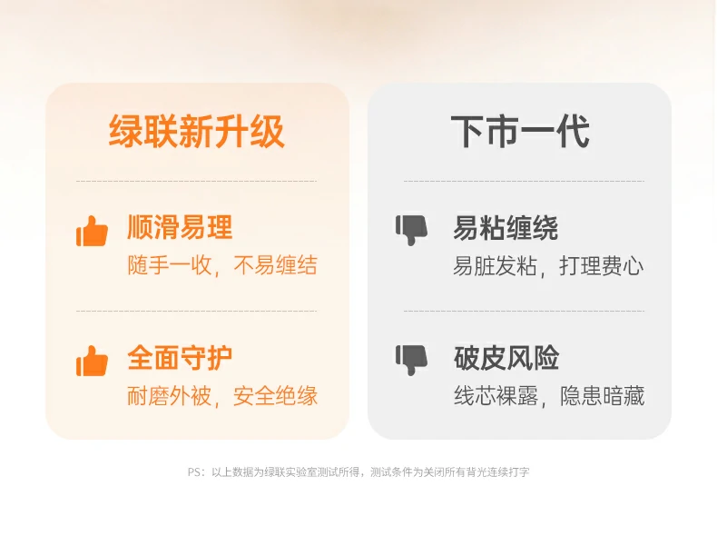 UGREEN绿联-全球领先的消费电子科技品牌