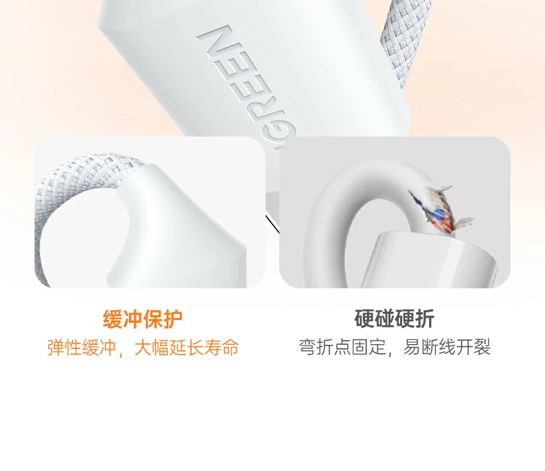 UGREEN绿联-全球领先的消费电子科技品牌