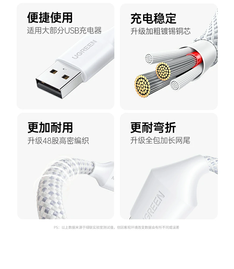 UGREEN绿联-全球领先的消费电子科技品牌