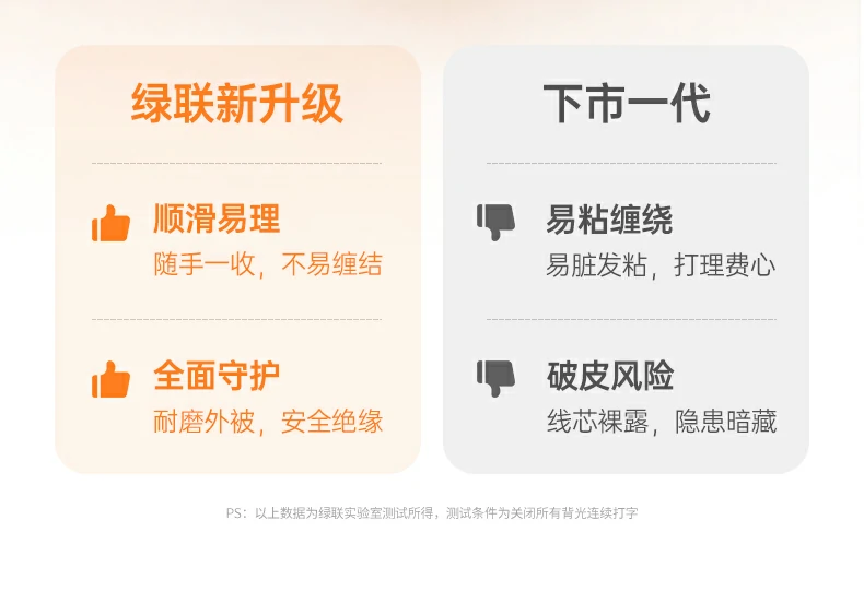 UGREEN绿联-全球领先的消费电子科技品牌