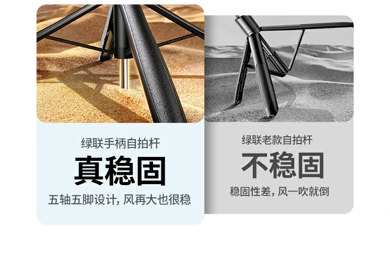 UGREEN绿联-全球领先的消费电子科技品牌