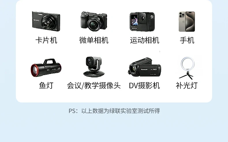 UGREEN绿联-全球领先的消费电子科技品牌