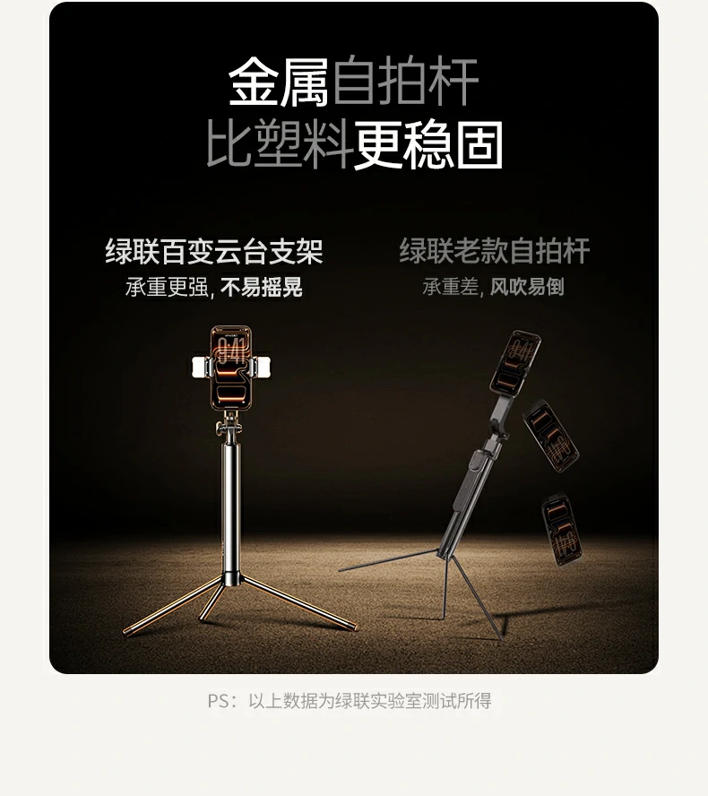 UGREEN绿联-全球领先的消费电子科技品牌