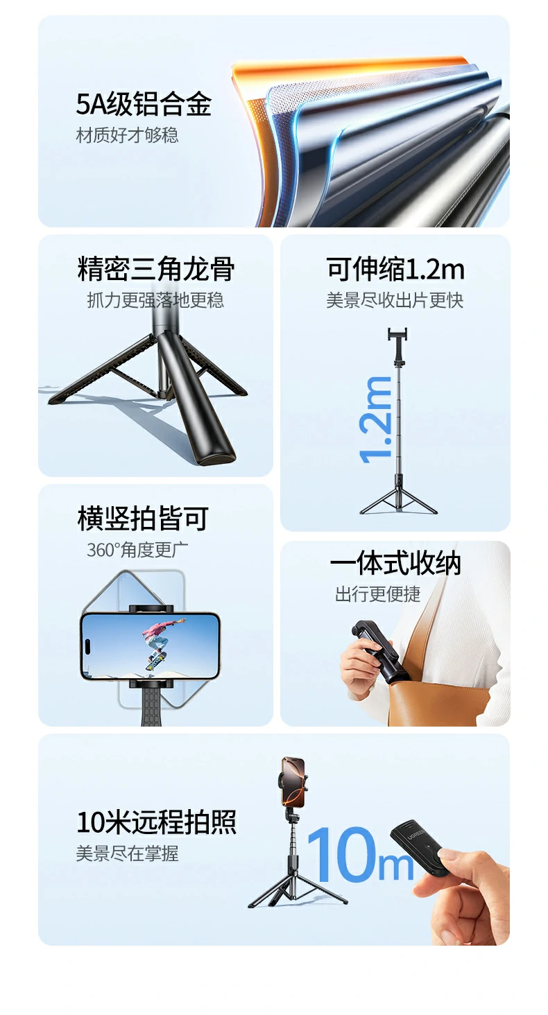 UGREEN绿联-全球领先的消费电子科技品牌