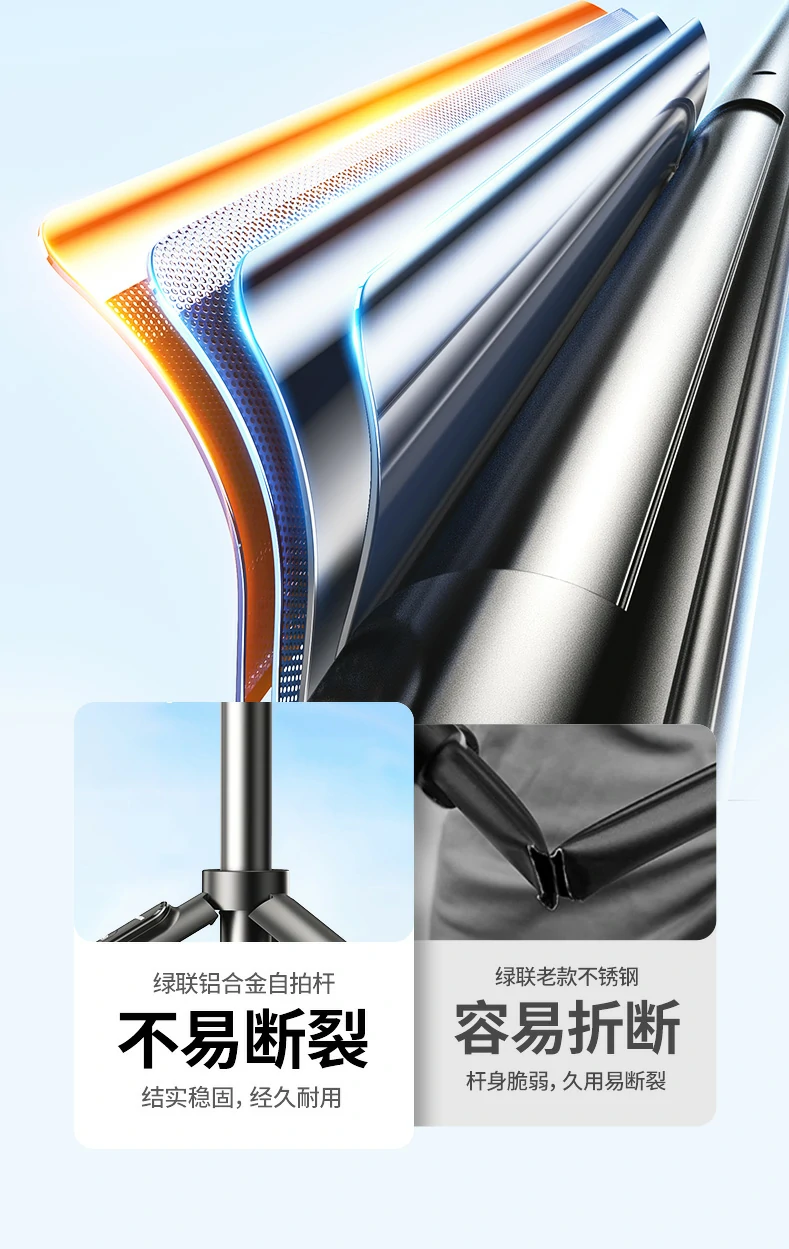 UGREEN绿联-全球领先的消费电子科技品牌