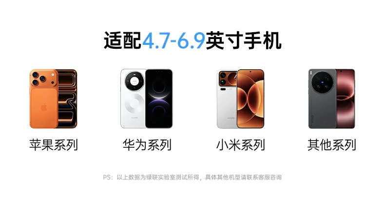 UGREEN绿联-品质新体验,数码选绿联