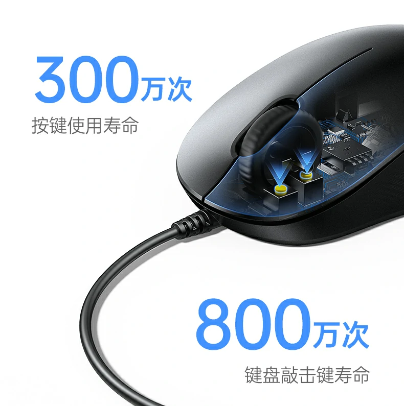 1600DPI精准定位表格文档编辑高效无误 绿联MK301鼠标精准点击办公场景