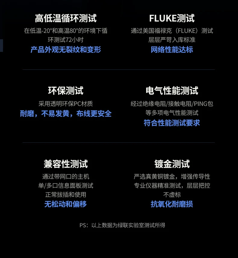 UGREEN绿联-全球领先的消费电子科技品牌