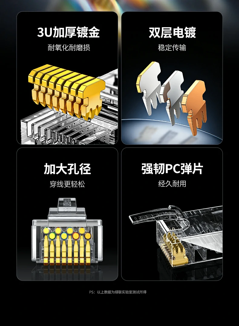 UGREEN绿联-全球领先的消费电子科技品牌