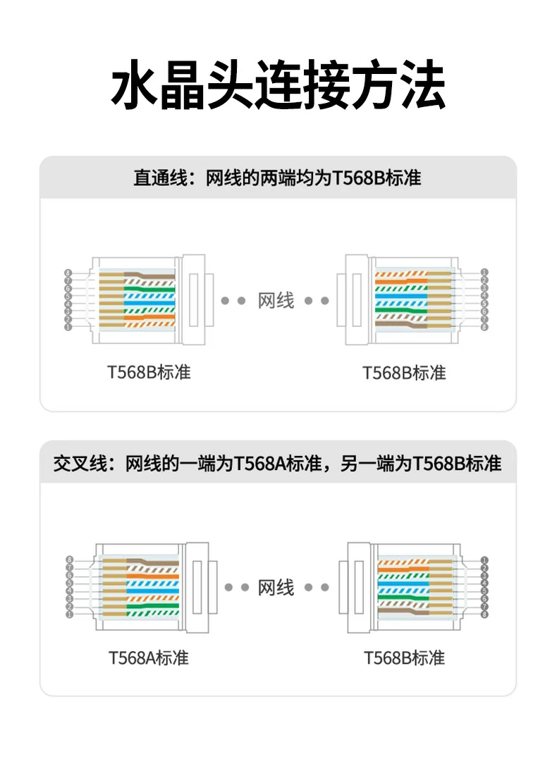 UGREEN绿联-全球领先的消费电子科技品牌