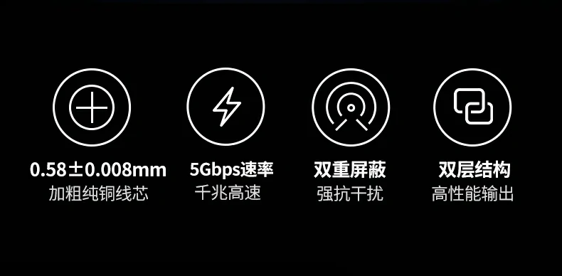 UGREEN绿联-品质新体验,数码选绿联 UGREEN绿联-品质新体验,数码选绿联