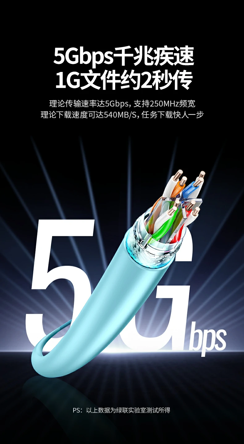 UGREEN绿联-品质新体验,数码选绿联 UGREEN绿联-品质新体验,数码选绿联