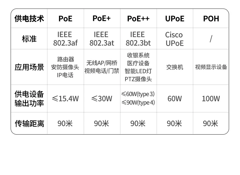 UGREEN绿联-品质新体验,数码选绿联 UGREEN绿联-品质新体验,数码选绿联